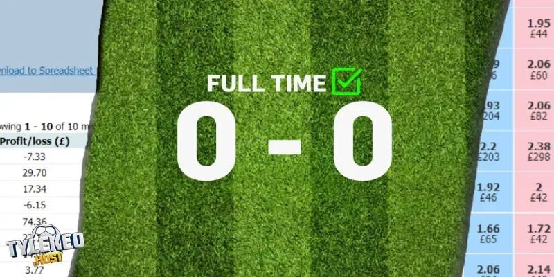 Tỷ Lệ Kèo Nhà Cái & Kèo Wincast: Đọc Cửa Nào Để Thắng Lớn